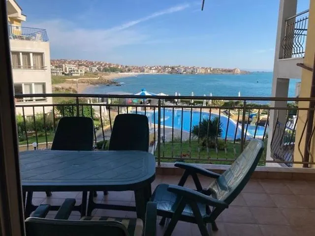 In Complex Panorama